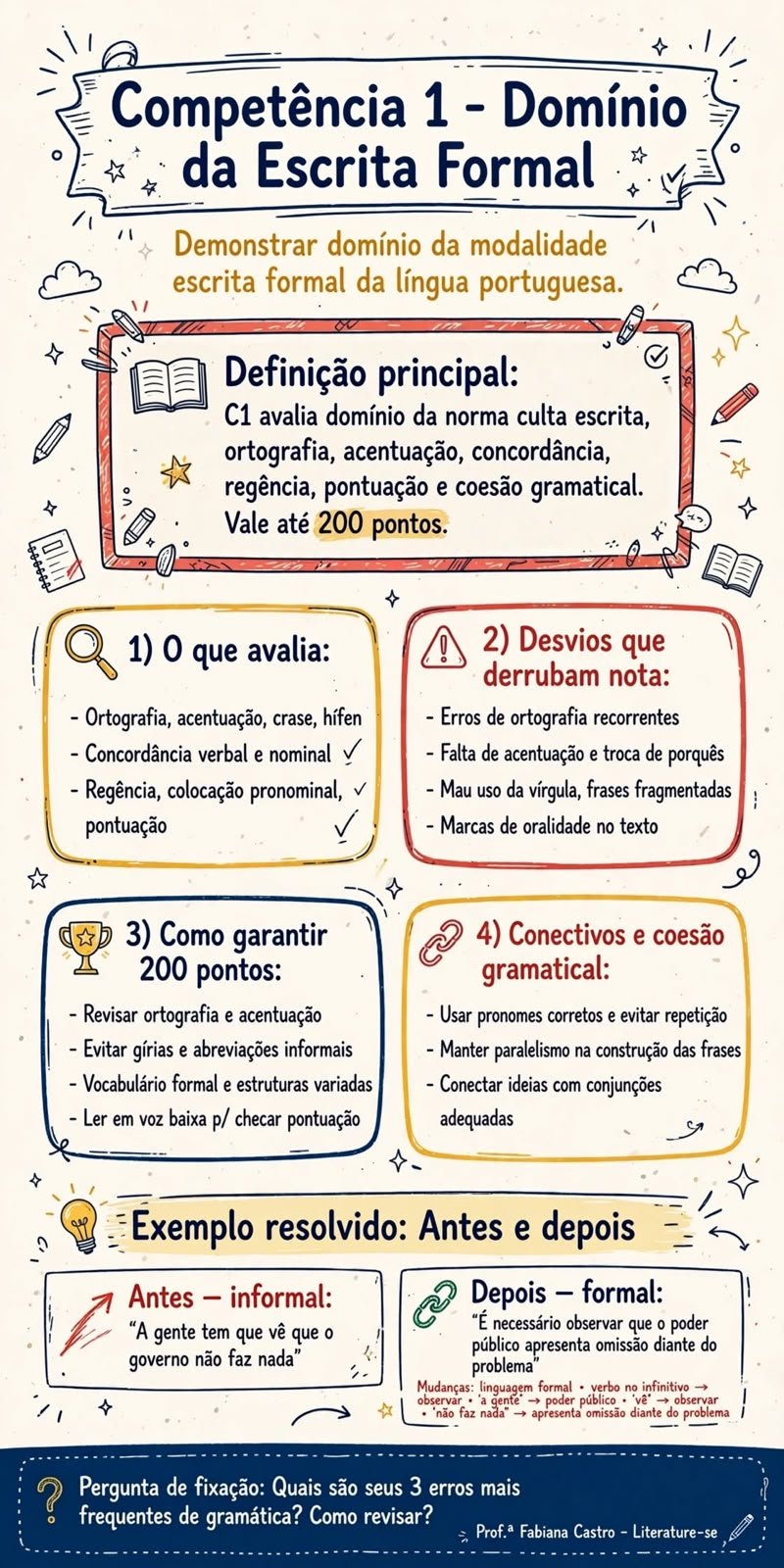 Página do material de redação ENEM 3